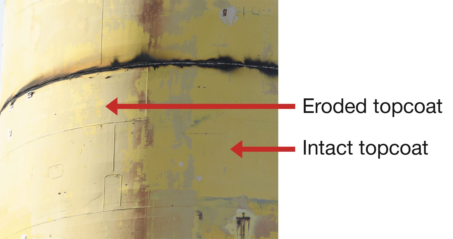 Condition of topcoat