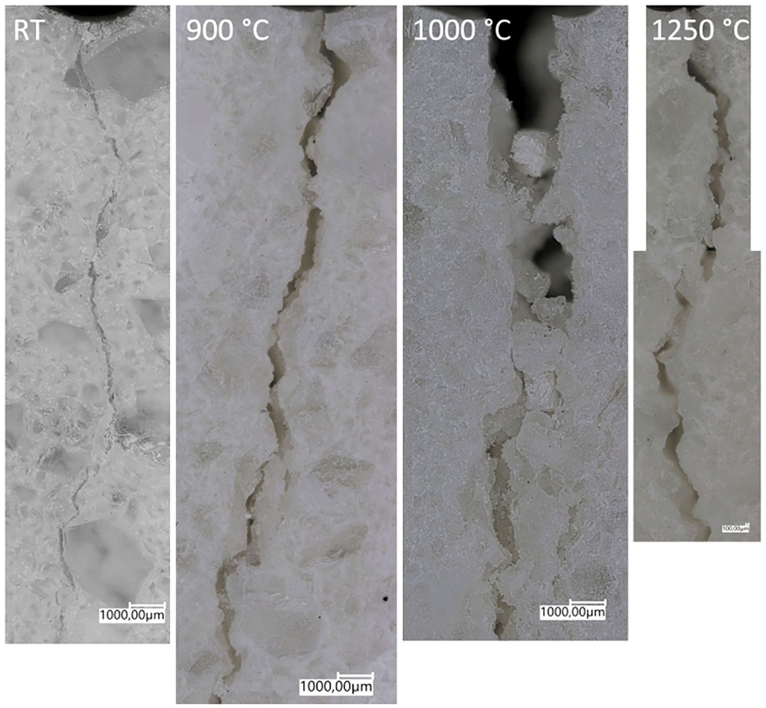 crack path at different temperatures for fused silica bricks