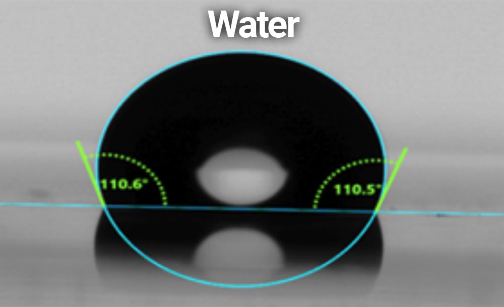 Water droplet with measured contact angles: 110.6° and 110.5°.