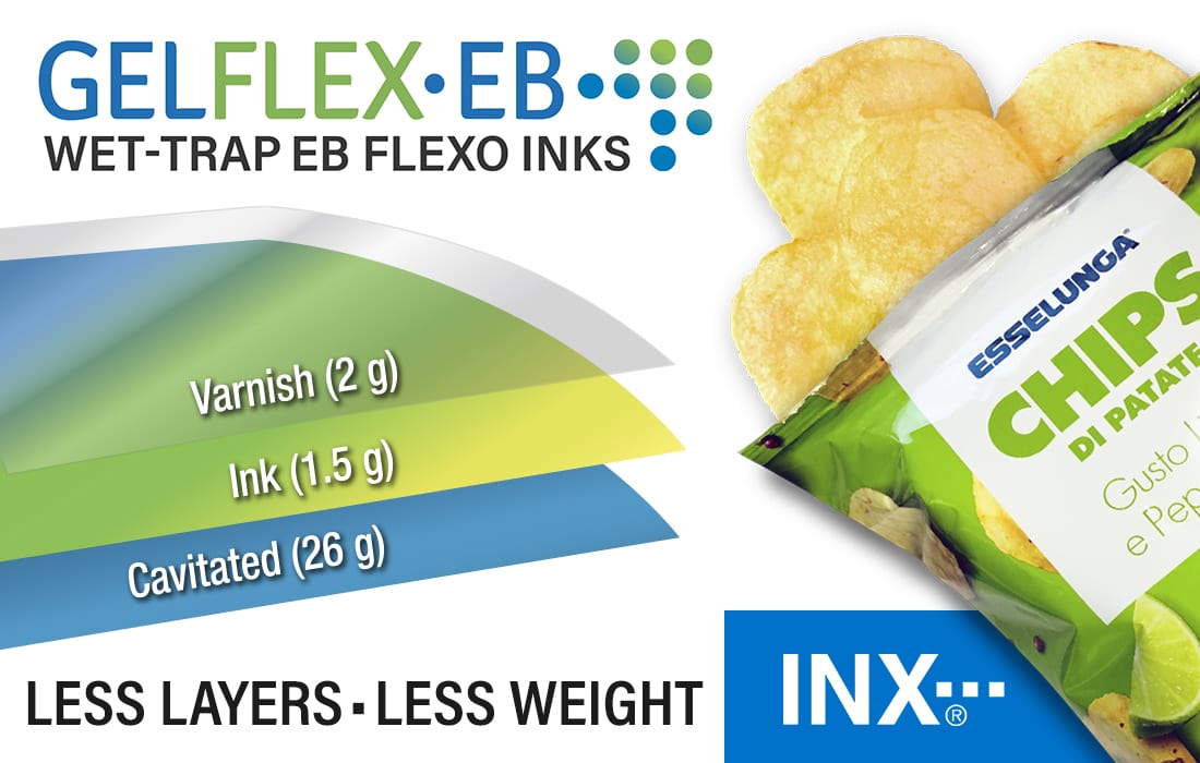 Ad: INX International