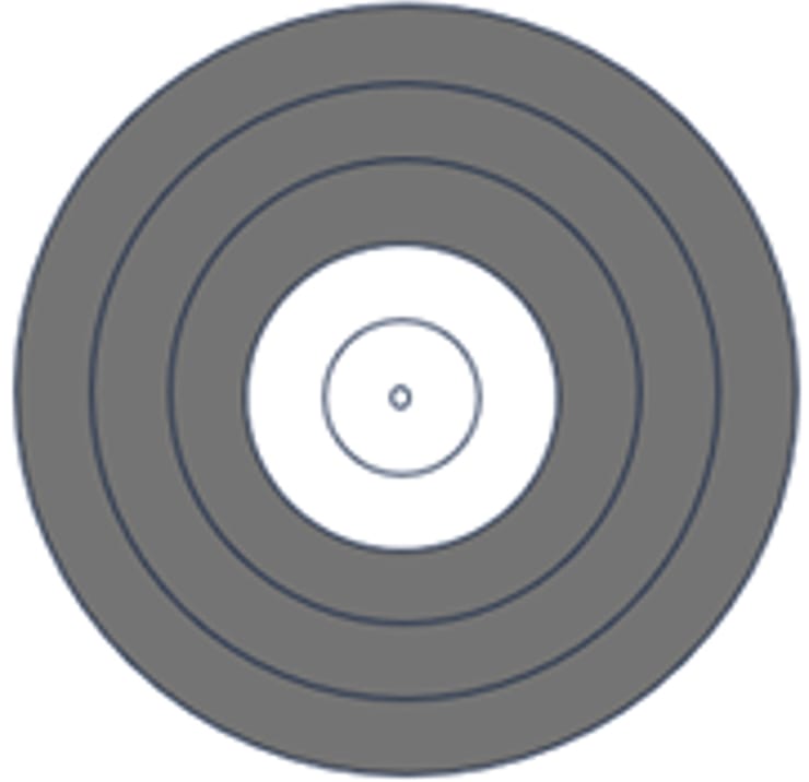 3D color visibility label