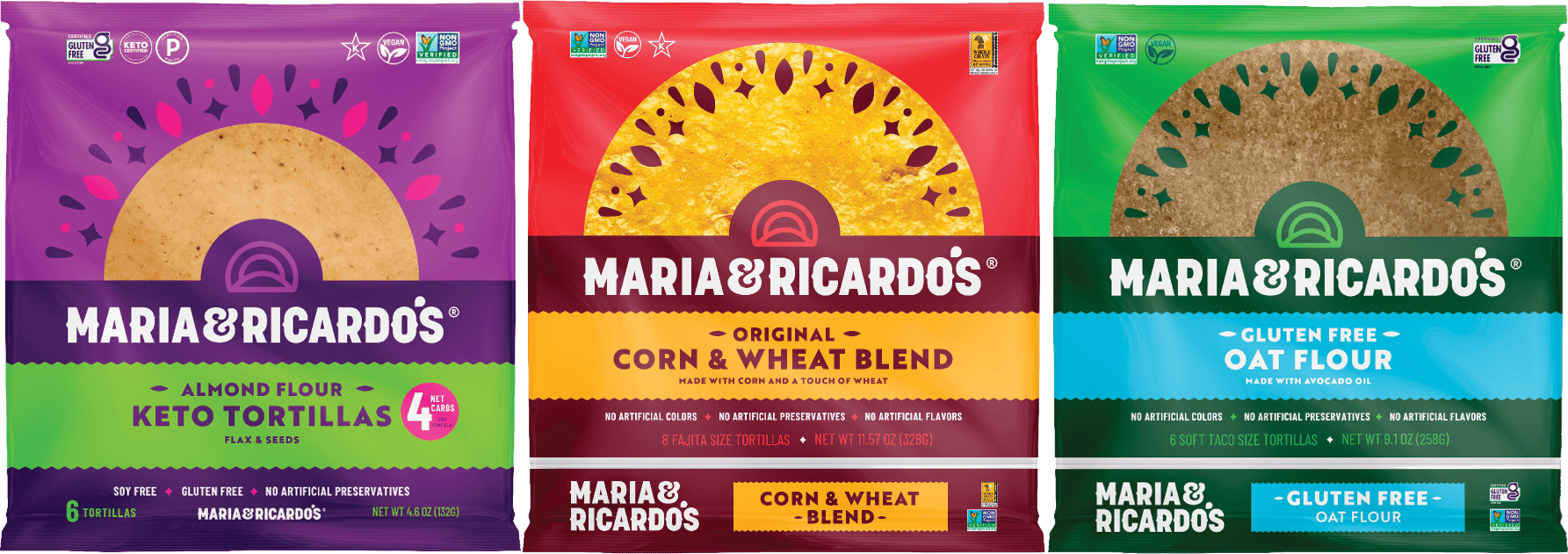 Maria and Ricardo&#x2019;s products