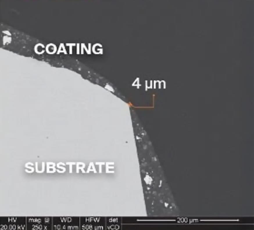 Film build comparison: conventional powder 