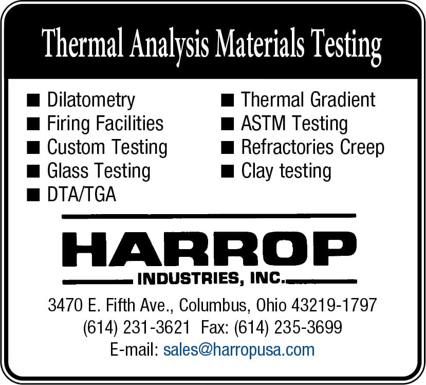 Classified: Horrop Industries, Inc.