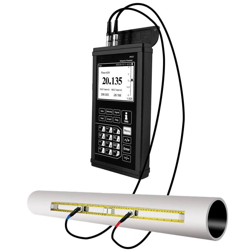 Communication Device, Telephony, Line, Font