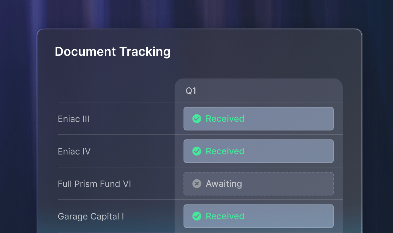 Document tracking UI showing Q1 statuses for multiple items; most received, one awaiting.