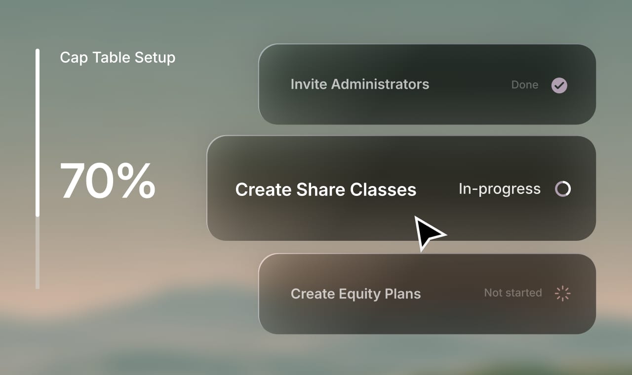 Cap Table Setup 70% progress with tasks: Invite Administrators (Done), Create Share Classes (In-progress).