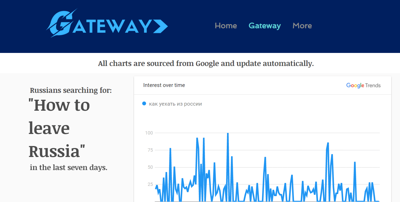 Azure, Font, Rectangle