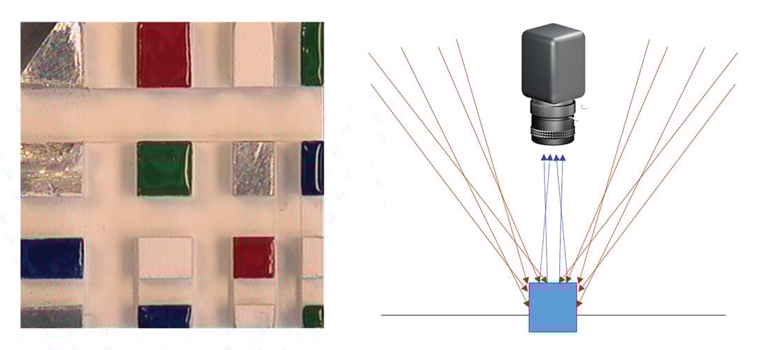 Diffuse illumination 