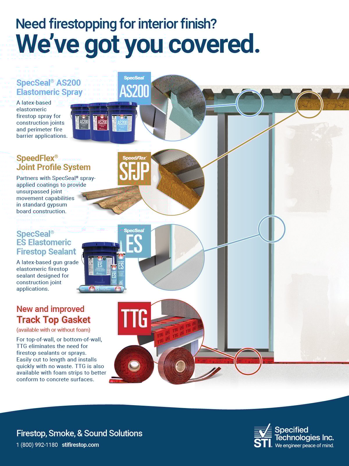 Specified Technologies, Inc.