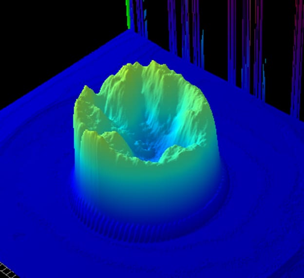 3 D Rendering Of The Loose Cap Example Thermal Image In Image 3