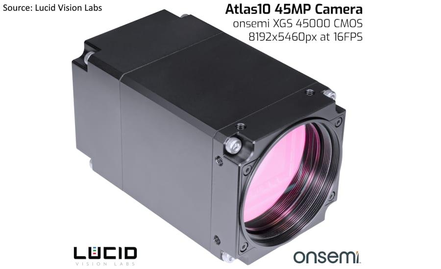 Lucid 45-Megapixel Atlas10 Camera with onsemi’s XGS 45000 CMOS Image Sensor