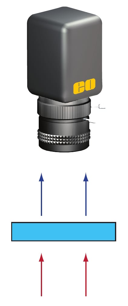 Figure 4. Backlight through transparent object