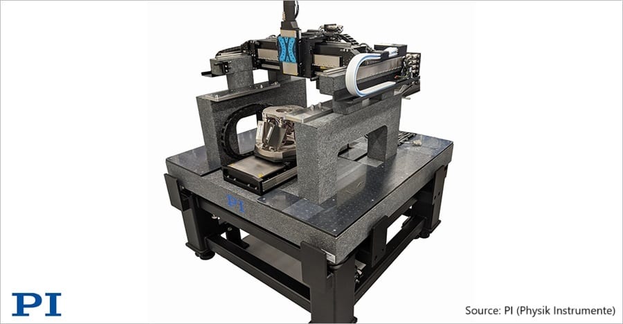 Engineered Precision Gantry Positioning Systems 