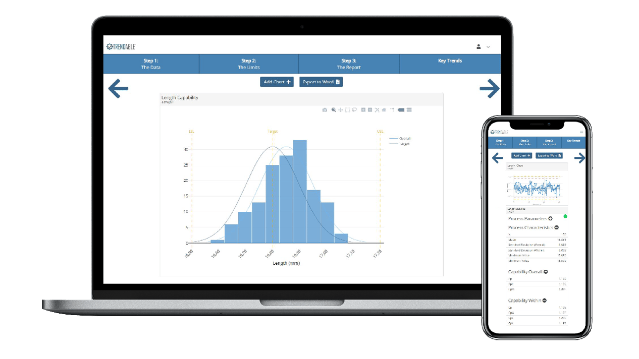 SPC software