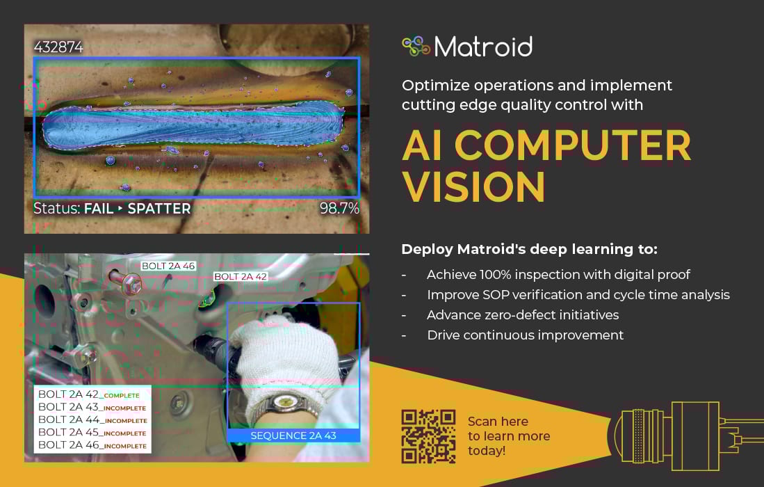 Matroid