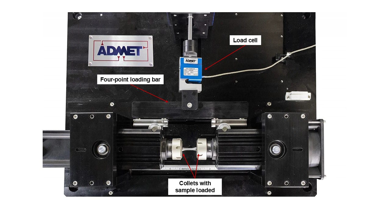 ADMET testing machine with load cell, four-point loading bar, and sample in collets.