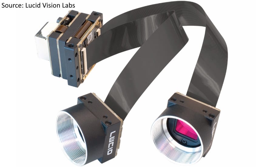 Lucid Phoenix Dual Extended-Head Camera