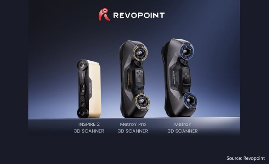 Revopoint INSPIRE 2, MetroY Series 3D Scanners 