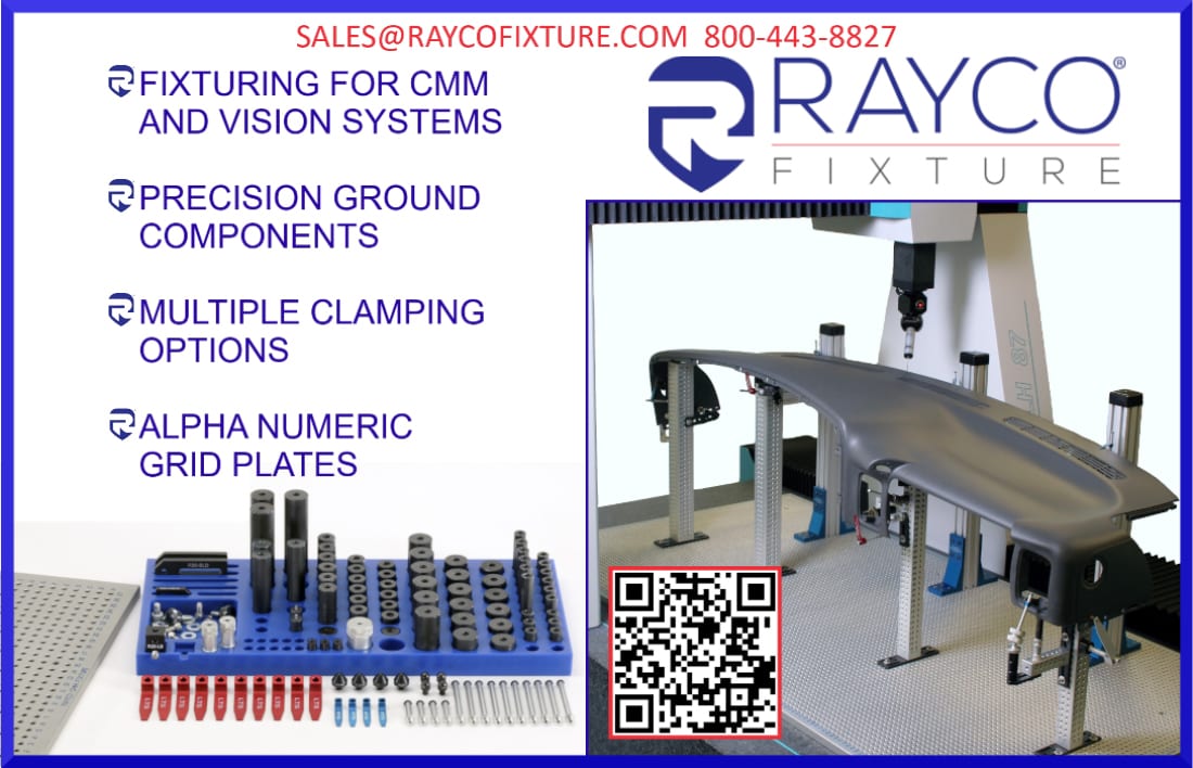 RAYCO Fixture