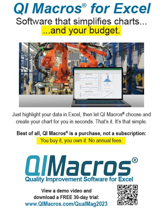 QI Macros for Excel