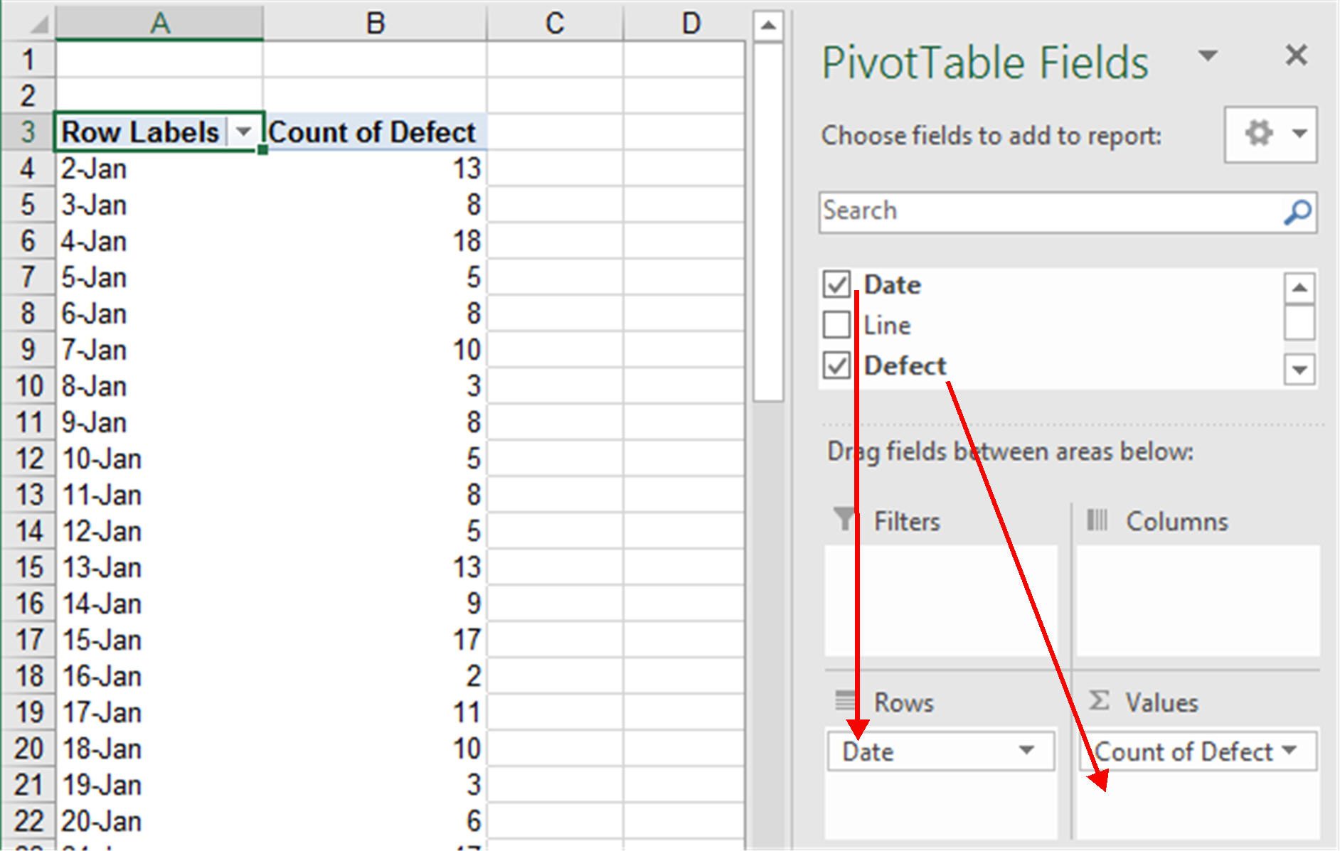 Figure 4 Pivot Table Fields