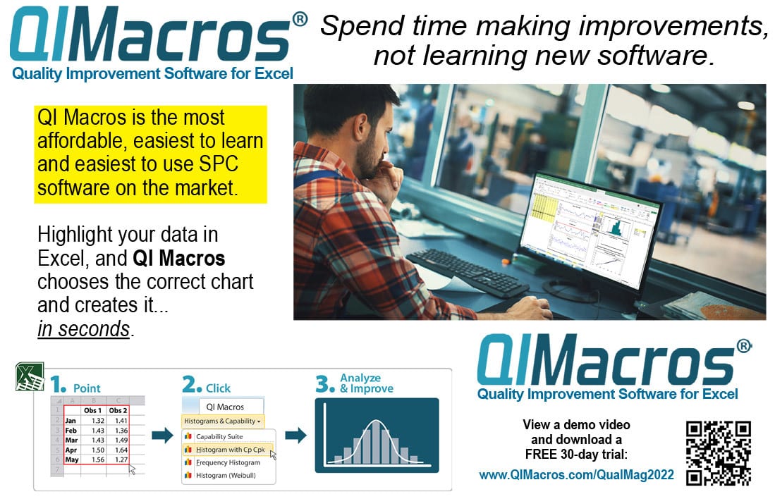 Knowware International Qi Macros For Excel