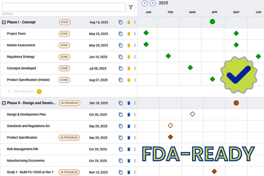 A project management Gantt chart and calendar timeline with a large 'FDA-READY' text overlay.