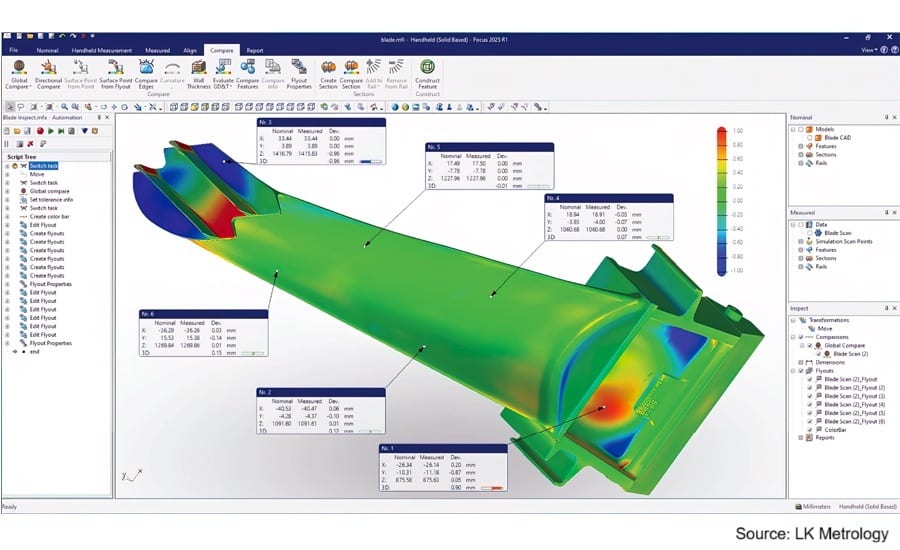 Metrology software analyzing 3D blade deviation with a color map and measurement callouts.