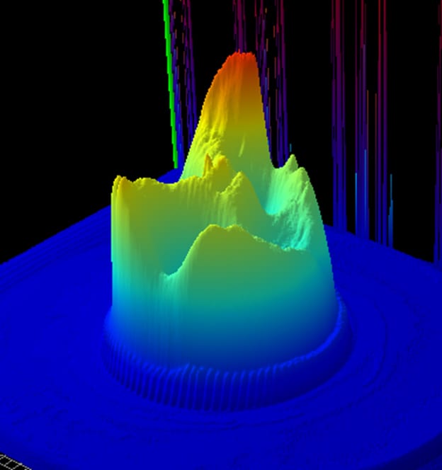 3 D Rendering Of The Overheated Seal Example Thermal Image In Image 5