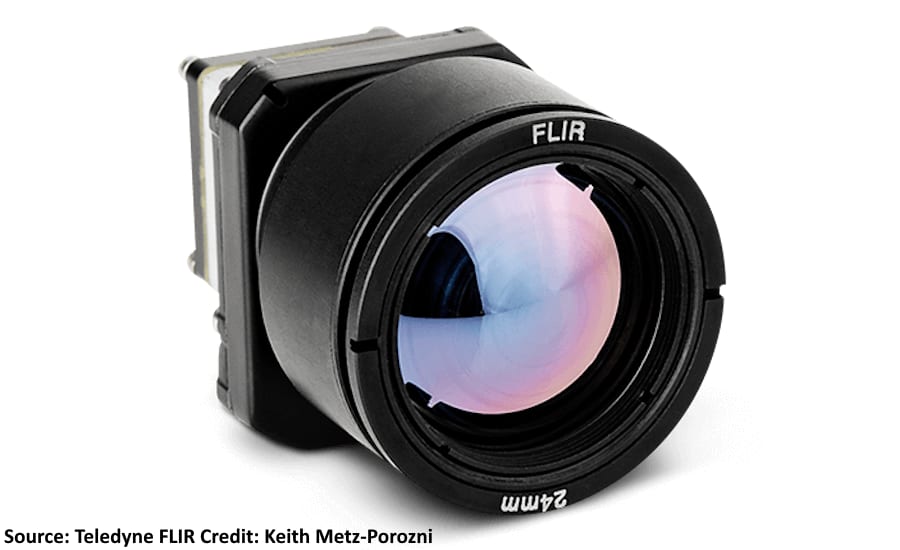 Teledyne FLIR OEM Radiometric Thermal Boson+, Hadron 640R+ Dual Thermal-Visible Camera Modules