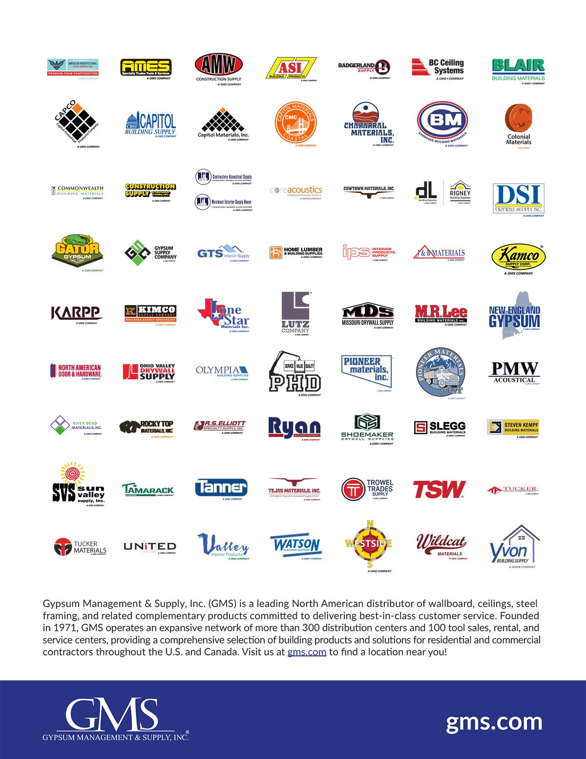 Gypsum Management and Supply, Inc. (GMS)