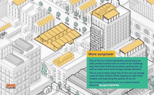 New Yorks City Of Yes Spurs Urban Decarbonization And Growth By Zoning Reform Picture 2