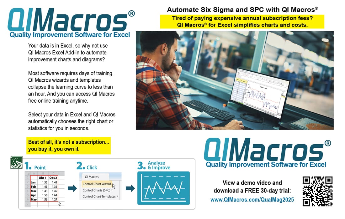 QI Macros for Excel