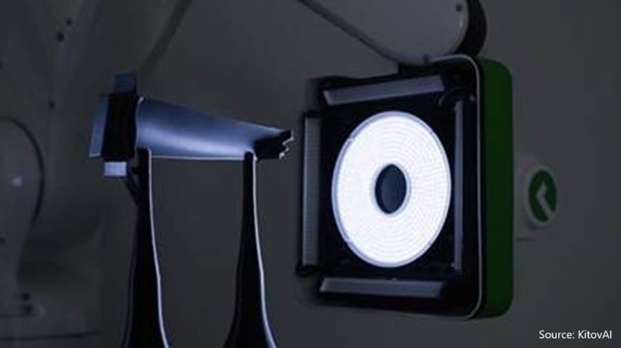 Kitov AI 2.9 Automated Software Platform 