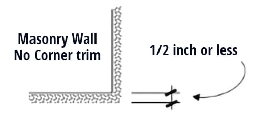 Rectangle, Font