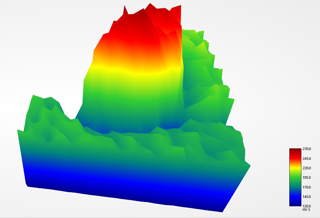 Image 3: 3D Heat Map Representation of Weld Seam