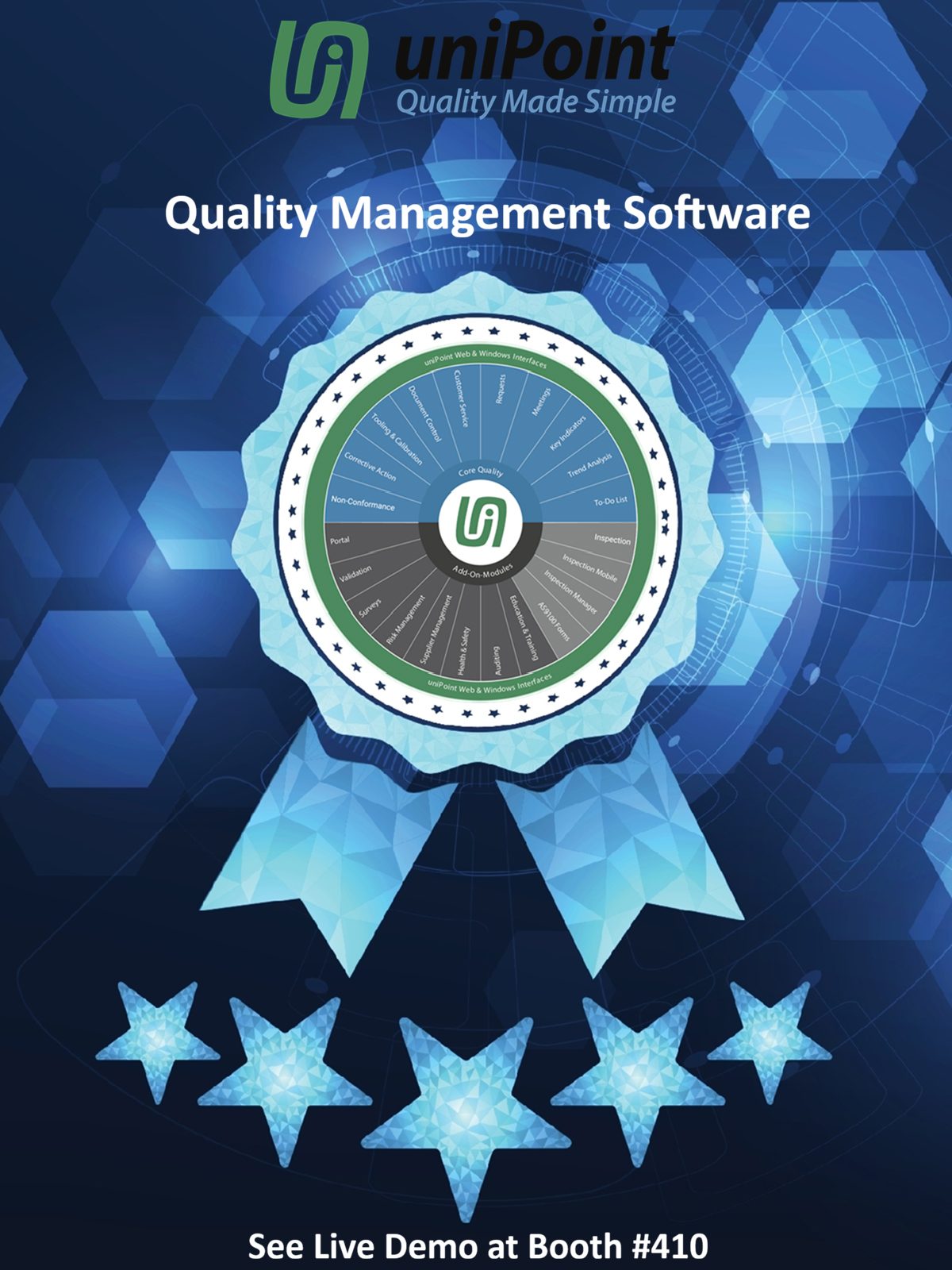 Ad for uniPoint Quality Management Software, detailing core and add-on modules, with a demo call to action.
