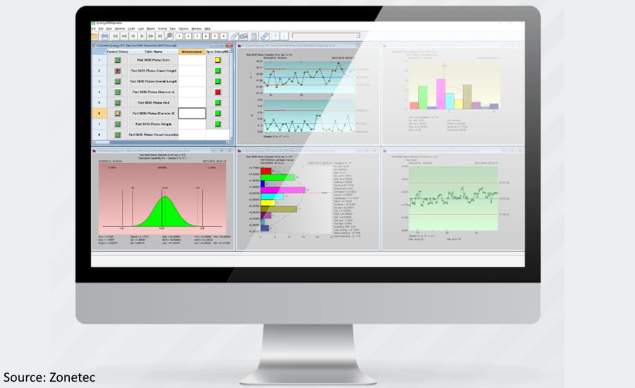 Zonetec Synergy 2000 v14.0 with Smart SPC Intelligence