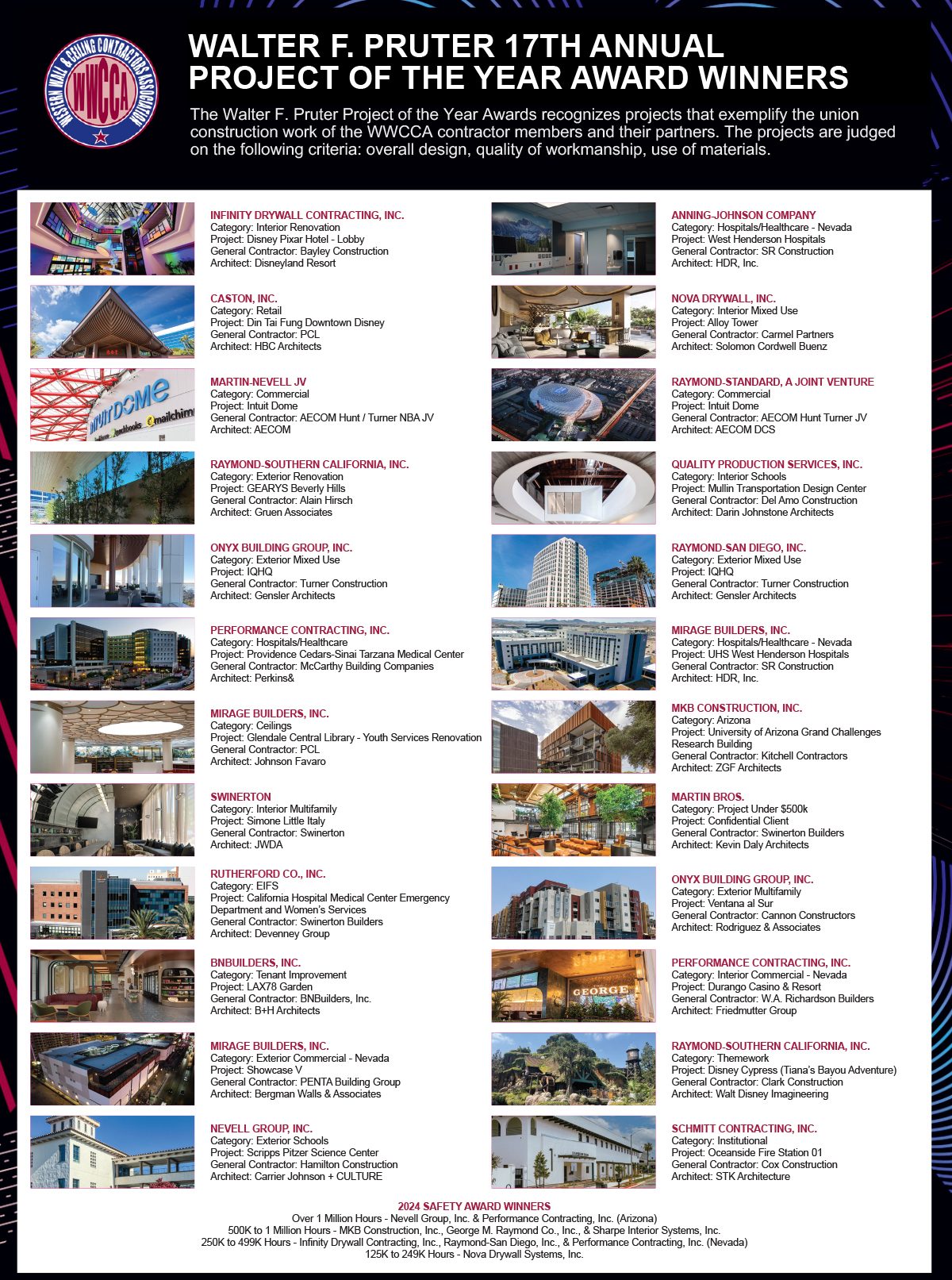 Western Wall & Ceilings Contractors (WWCCA)