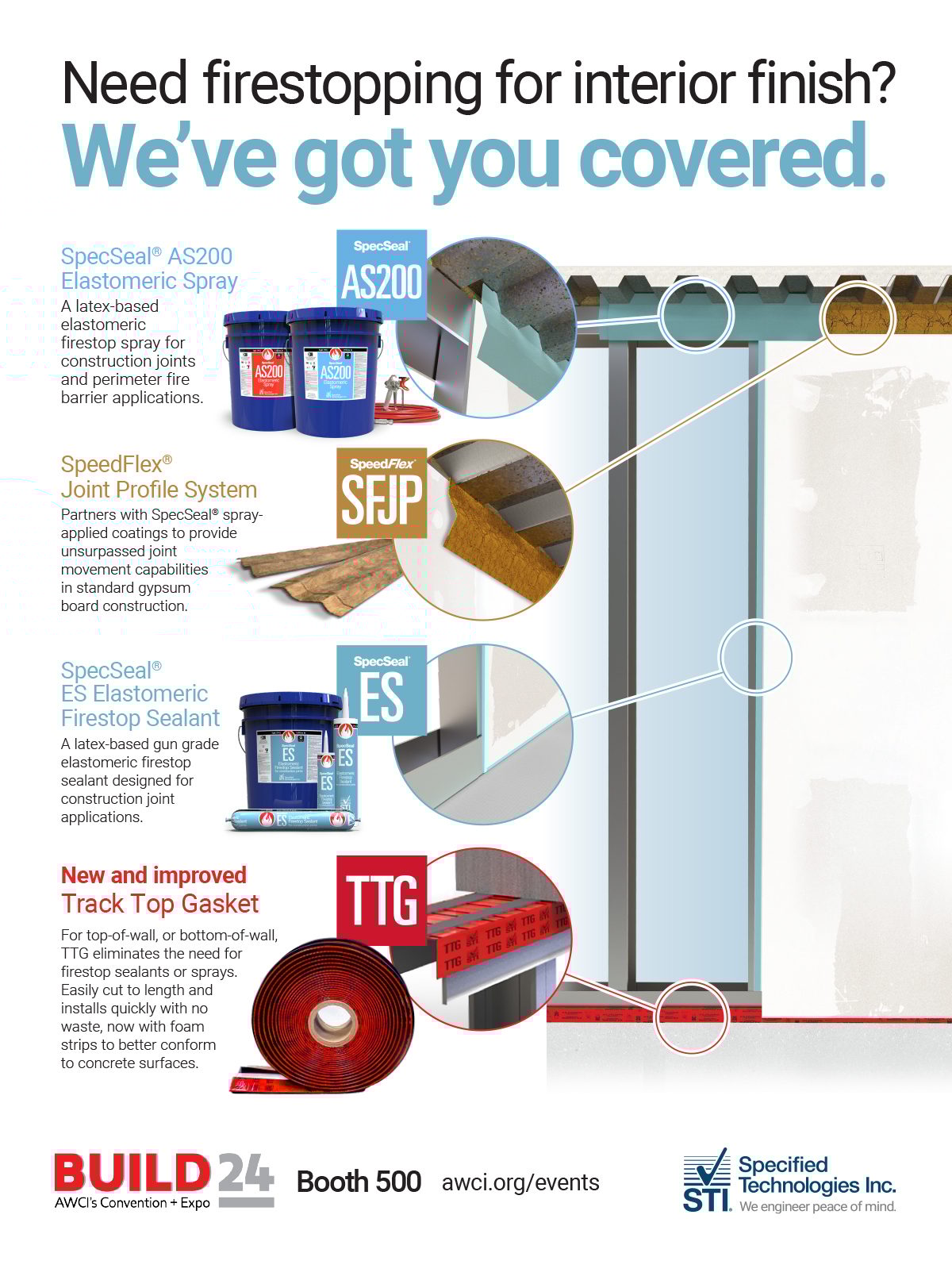 Specified Technologies