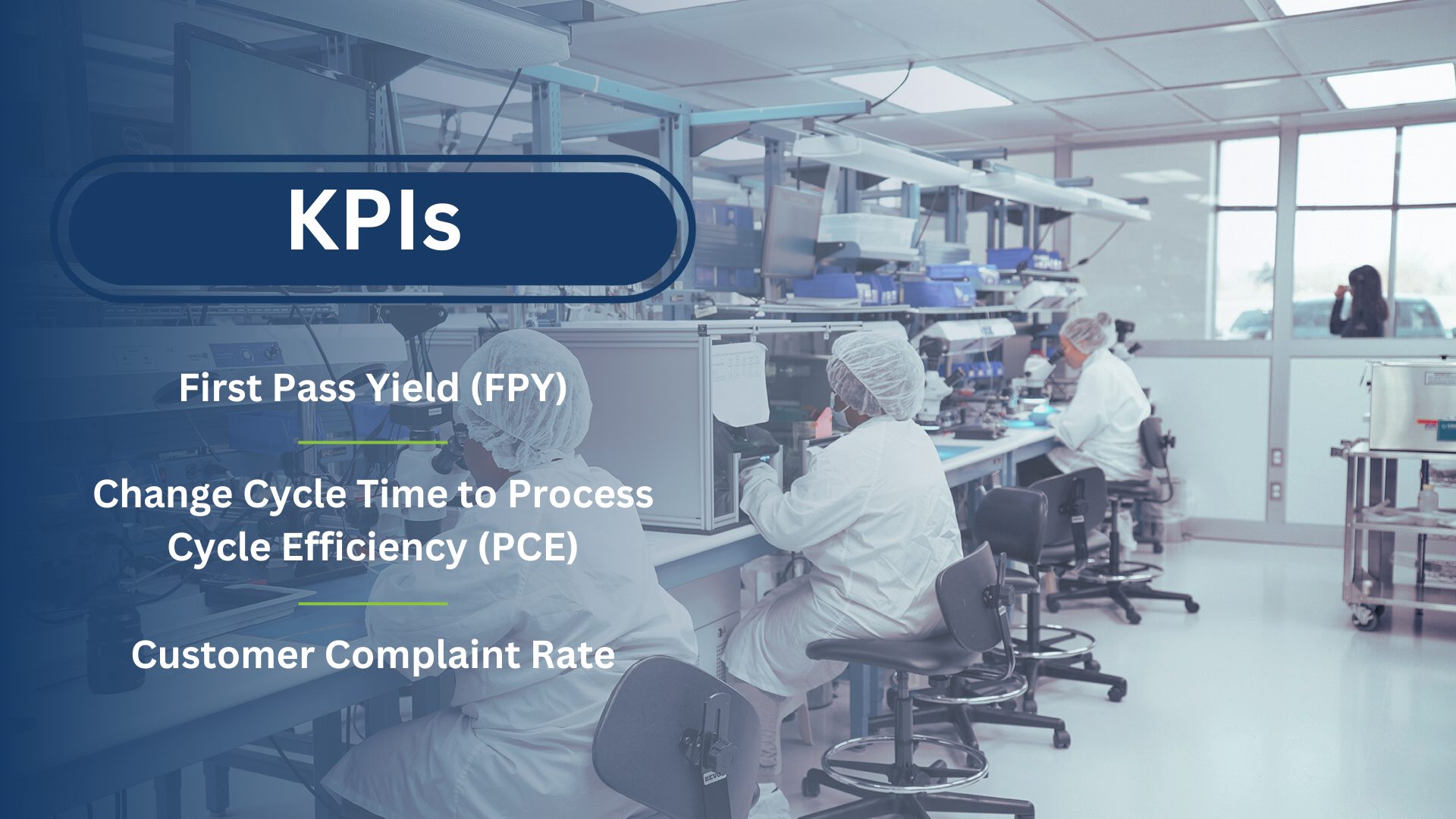 KPIs