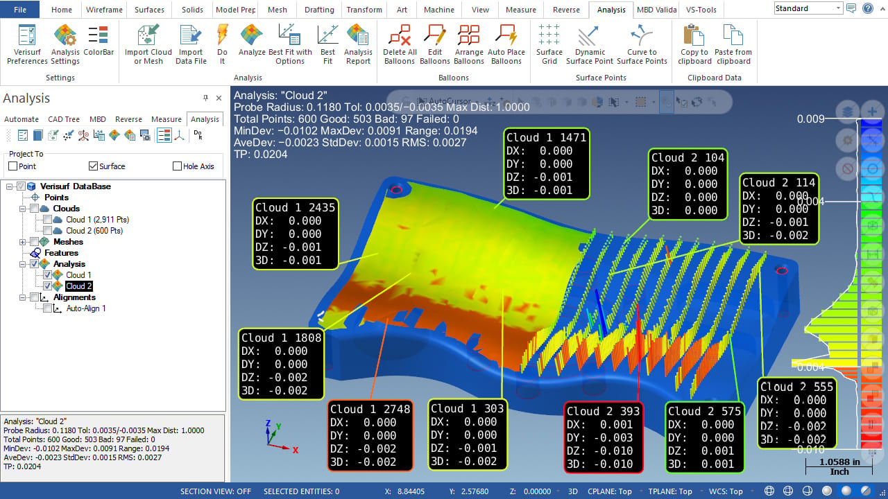 Analysis To CAD