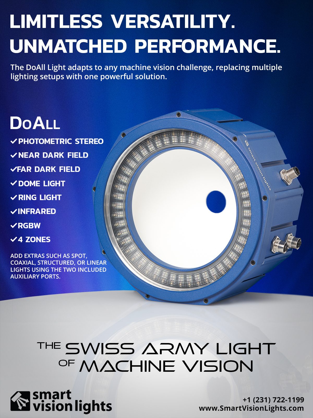 Smart Vision Lights