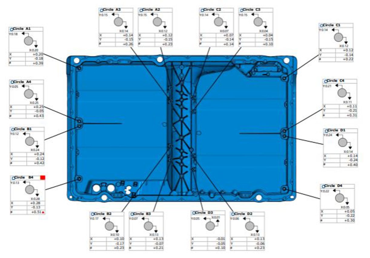 This can quickly digitize a battery tray, allowing EV manufacturers to perform additional measurements and analyses at any point, helping to redefine new measurement criteria and to support faster process change.