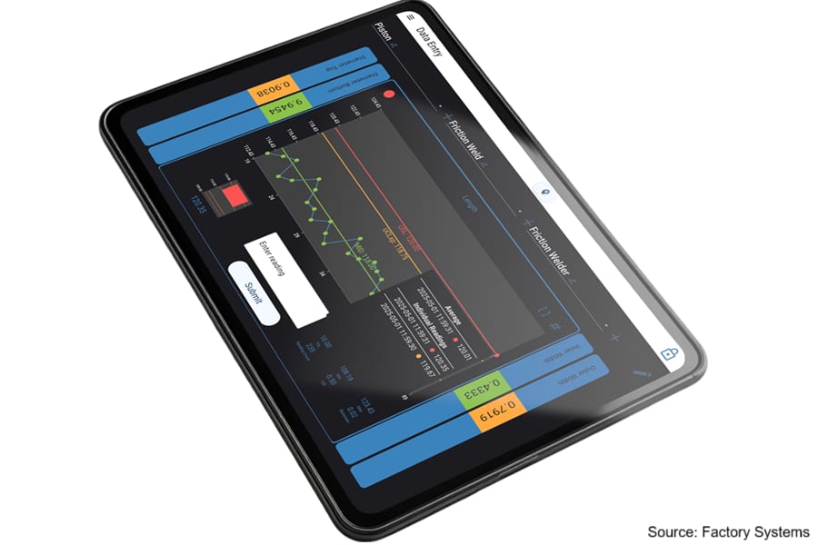 Tablet Side