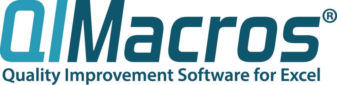 QI Macros logo, Quality Improvement Software for Excel.