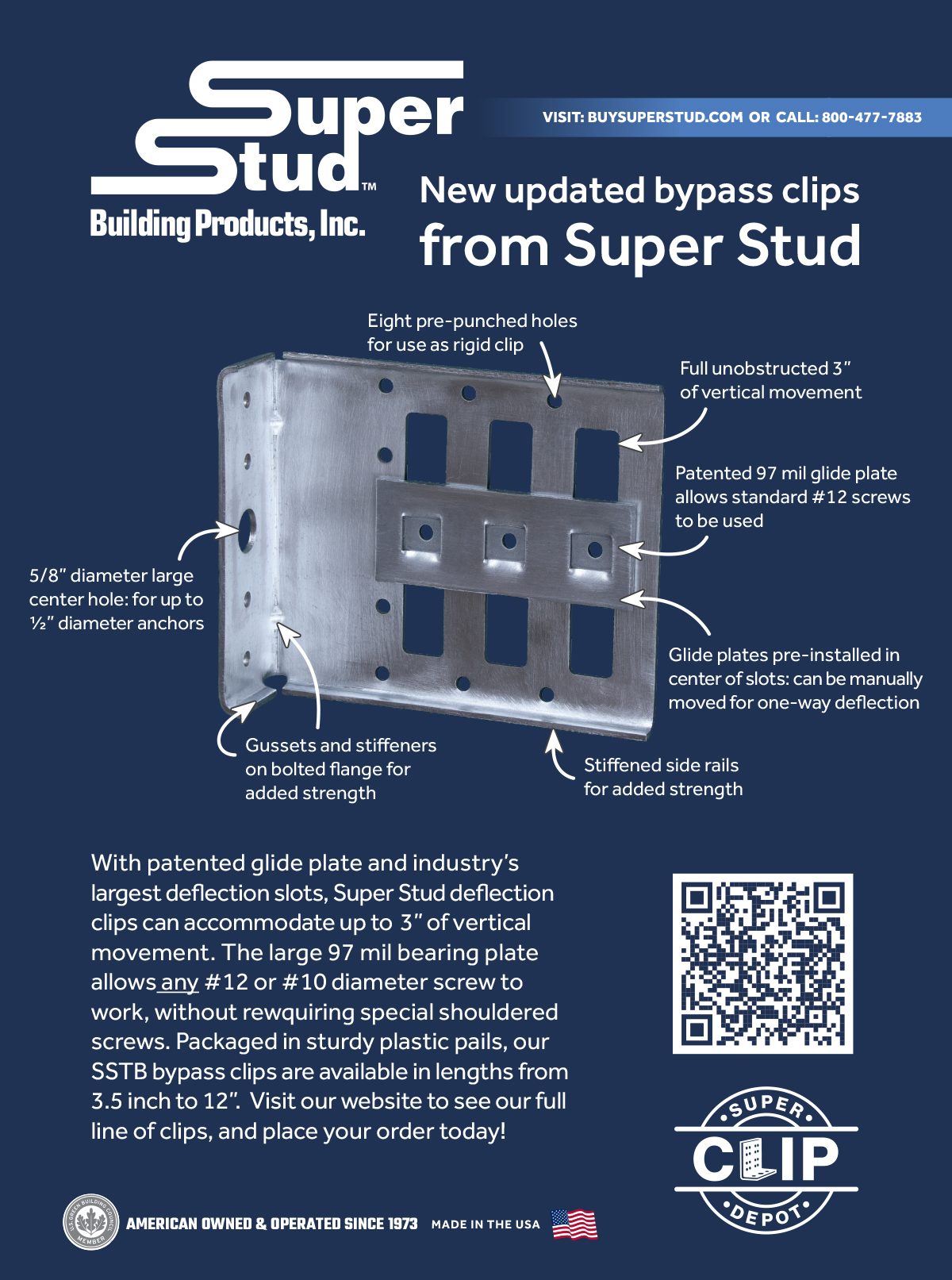 Super Stud Building Products, Inc. 