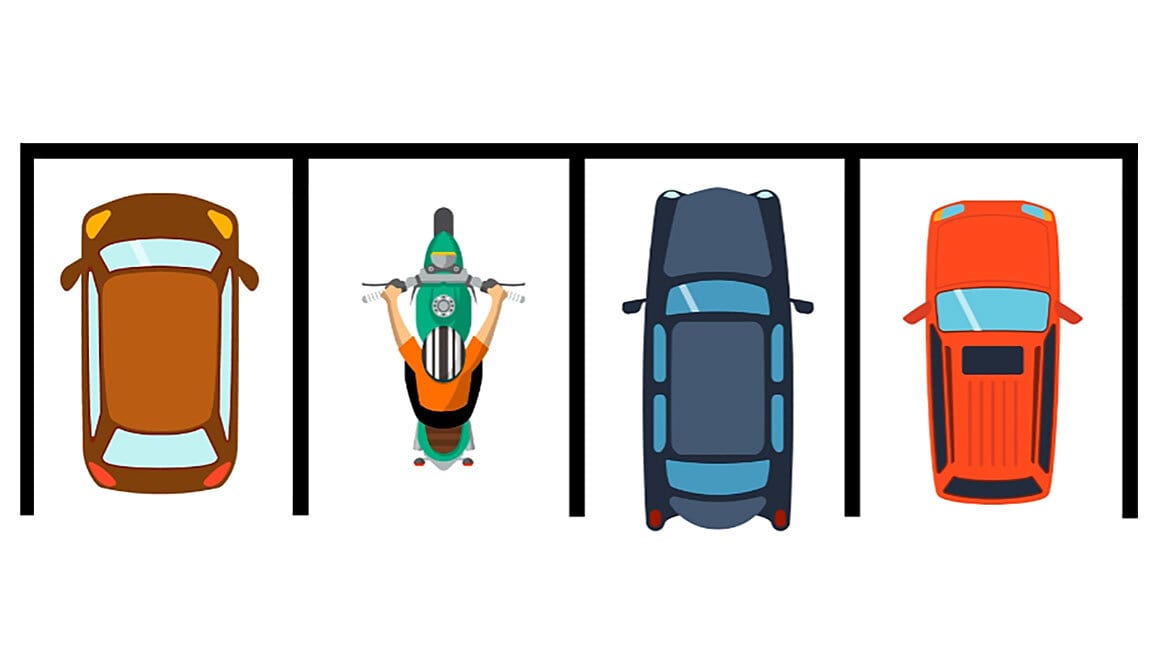 Figure 3 When the Uncertainty is small.