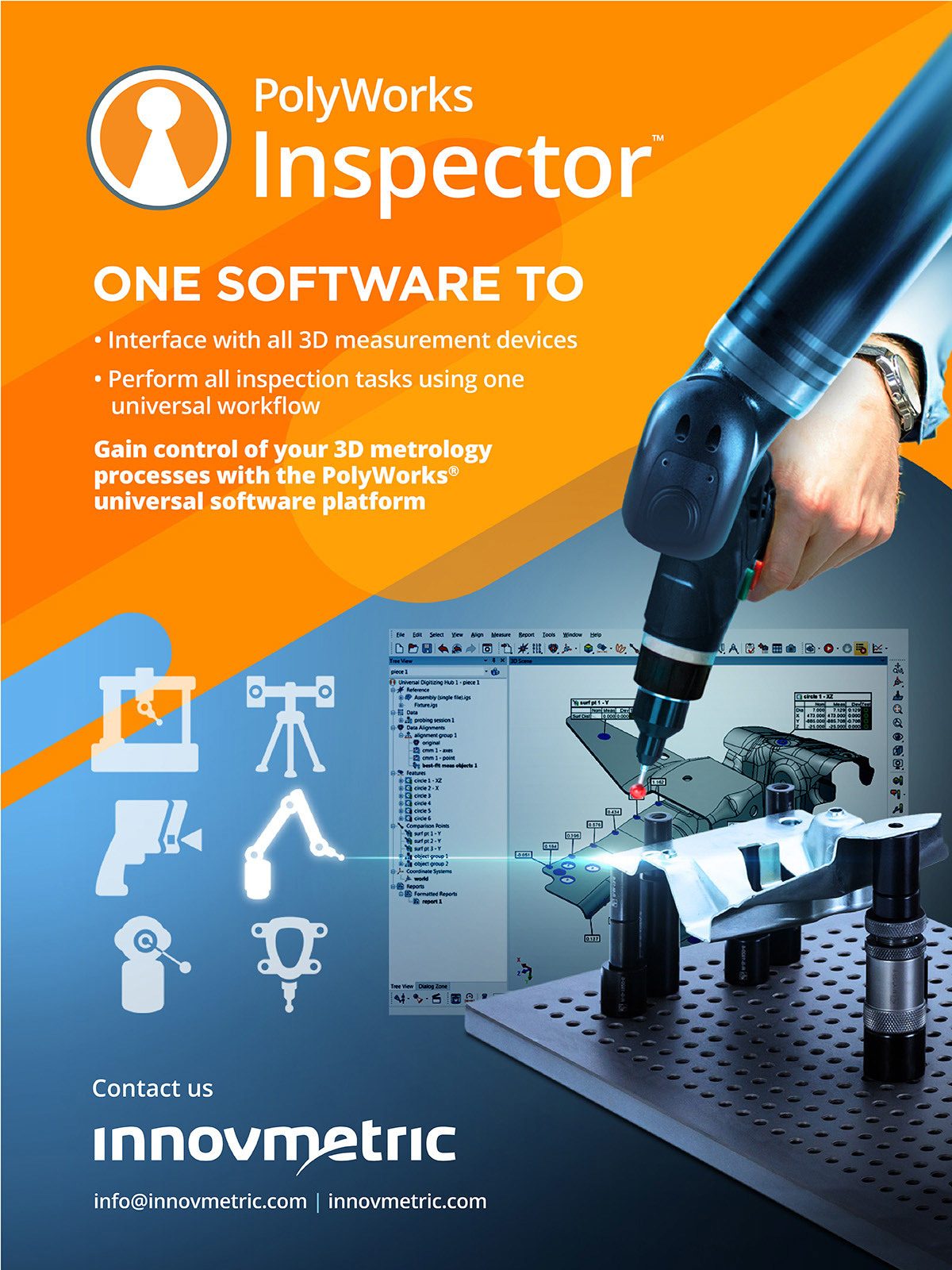 InnovMetric Software